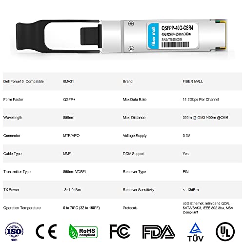 Image of 40G QSFP +CSR4 for Dell Networking 407-BBPH, 40GBASE-ESR4 QSFP+ 850nm 400m MTP /MPO MMF DOM Optical Transceiver Module