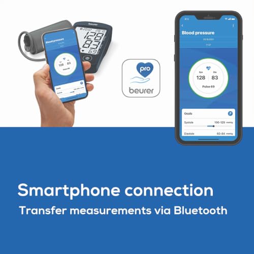 Image of Beurer German Engineering BM 46 Connect Digital Blood Pressure Monitor with USB-C Port| Upper Arm BP Machine with XL Display I Bluetooth App Connectivity I Large Cuff I Memory space of 240 readings I Black in color I 3 years warranty