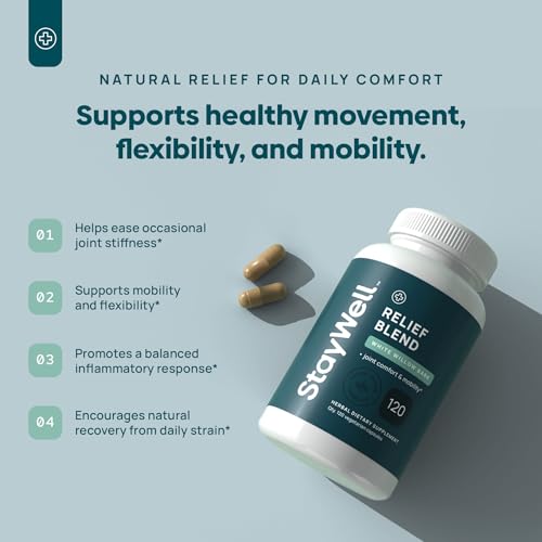 Stay-Well Naturals Pain Relief Blend