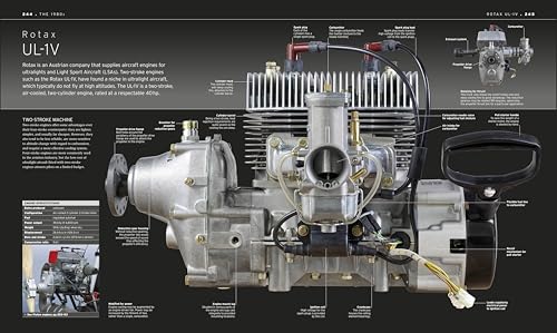 Aircraft: The Definitive Visual History (DK Definitive Transport Guides) - Image 11