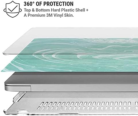 Skinit Case + Skin Compatible with MacBook Air 13in M1 (2021) Originally Designed Mint Marbling Design