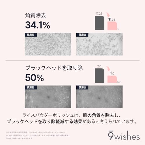 9 Wishes BIZAU_020 Rice Powder Polish 3.38 Fl.Oz thumb #5