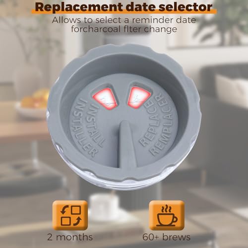 Image of Filter Holder and 12 Water Filters,Compatible with Keurig 2.0 Series Coffee Machines Compatible with (K-Supreme Series, K-Express, K-Slim,K-Elite, K-Duo Plus, K-Select, K-lced, K50, K-Classic)