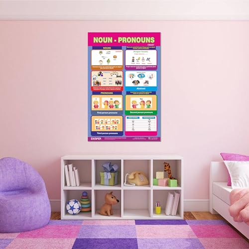 Image of ESCAPER Noun-Pronoun Educational Learning Charts, (11.5 x 17.5 inches), 300 GSM Paper, Laminated Self Adhesive Back, Kids Study Material, Perfect For Home Schooling, Nursery Students