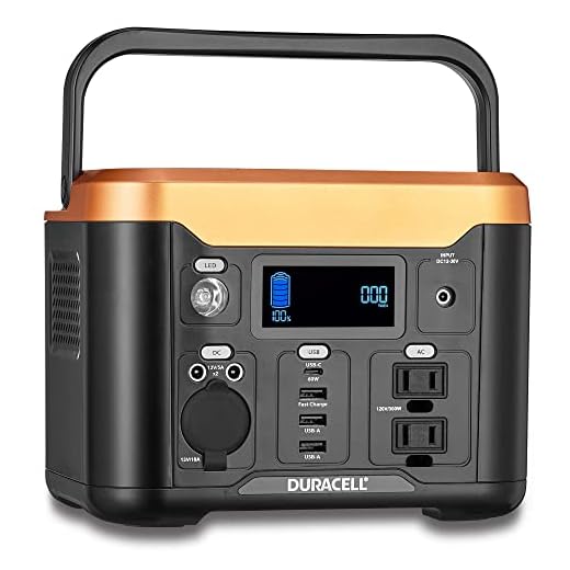 Duracell Portable Power Station 300W (292Wh/120V) Lithium Battery Backup Portable Solar Generator (Solar Panel Sold Separately) for Power Outages, Home Emergency Kits, Camping, Backyard, and Outdoor