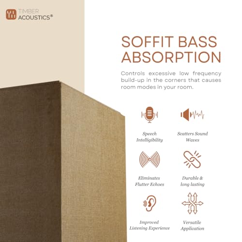 Image of Timber Acoustics Soffit Bass Traps | Premium Low-Frequency Absorption for Balanced & Clear Audio | Acoustic Room Treatment | Soundproof Corner Panels (Dark Beige, 4ft x 12in)