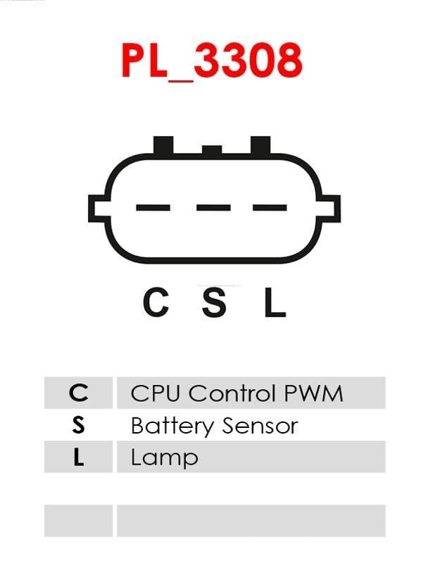 A3286 AS-PL Alternatore 12V, 140A A3286 ❱❱❱ prezzo e esperienza