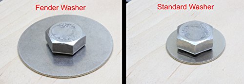 1/4" X 1" Stainless Fender Washer, (100 Pack), 18-8 (304) Stainless Steel Flat Washer, 0.281" Id X 1" Od X 0.050" Thick, Plain Finish Metal Washer By Bolt Dropper #TOP5