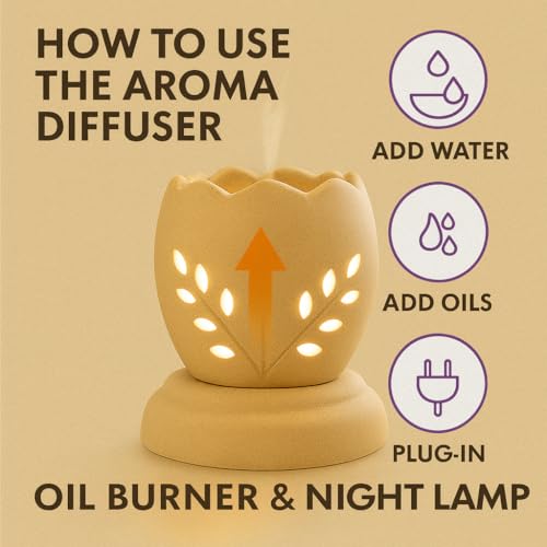 Image of HS HINDUSTANI SAUDAGAR Sandstone Ceramic Aroma diffusers Electric Oil Camphor Burner for Home Essentials Oils Kapoor dani for Office Meditation Bedroom Ideal for Aromatherapy decor and Gift.