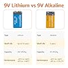Amazon Basics 4-Pack 9 Volt Lithium High-Performance Batteries, 10-Year Shelf Life, Long Lasting Power #1
