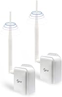 ANJIELOSMART Wireless Bridge Point-to-Point: 2600ft Long Range Outdoor WiFi Extender High-Gain Antenna, Easy IP Camera Networking