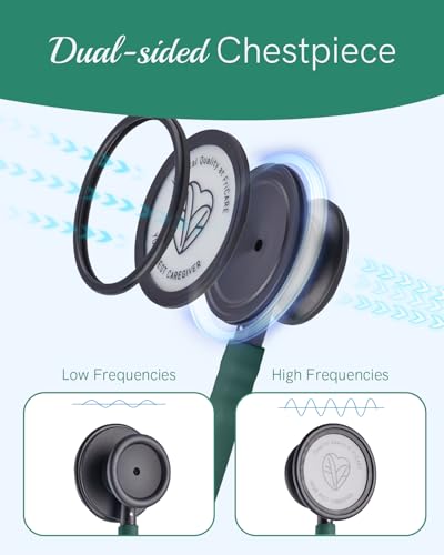 Image of FriCARE Dual Head Stethoscope - Stethoscopes for Nurses, Medical Nursing Students, Paramedics /EMT /LVN /VNA Backup Estetoscopio, Midnight Green Tube, Matte Black Finish Chestpiece