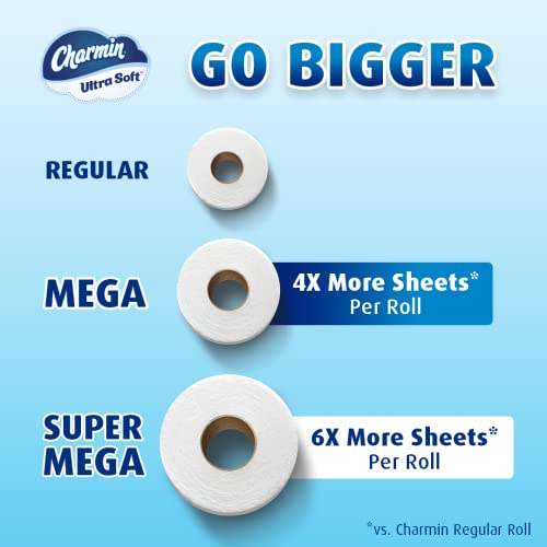 Image of Charmin Ultra Soft Toilet Paper, 6 Super Mega Rolls = 36 Regular Rolls, 6 Count