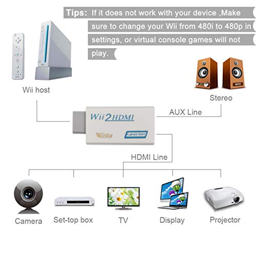 Wiistar Wii To Hdmi Converter Output Video Audio Adapter Hdmi Converter - Supports All Wii Display Modes To Hdtv & Monitor #TOP4