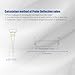 YIDOFENG CNC Mach3 3D Finder Touch Probe, Online and Offline Measurement,Electronic Finder Aluminium Alloy for CNC Machine
