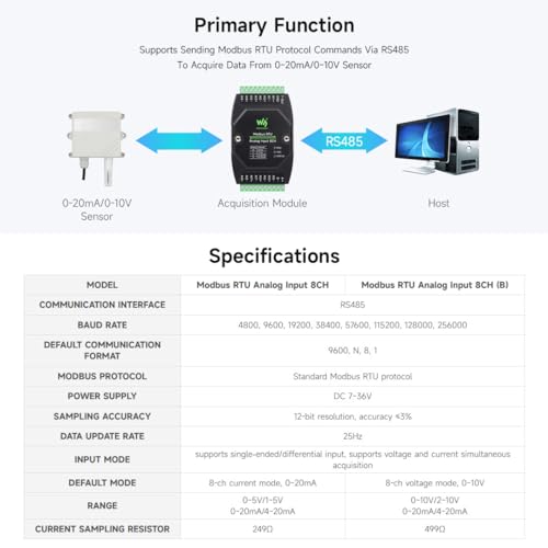 Waveshare Industrial 8-Ch Analog Acquisition Module, 12-Bit High-Precision, Supports Voltage and Current Acquisition, DC 7~36V Wide Voltage Power Supply, 8-ch Voltage Mode, 0~10V - Image 6
