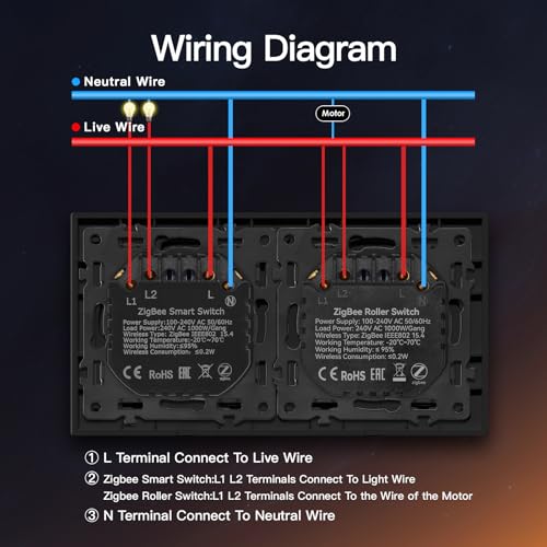 BSEED Zigbee Lichtschalter mit Rolladenschalter, Smart Schalter Unterputz Kompatibel mit Alexa/Google Home/SmartLife, PC Rahmen, ben&ouml;tigt Nullleiter & Zigbee-Gateway, 2 Fach 1 Weg, Schwarz