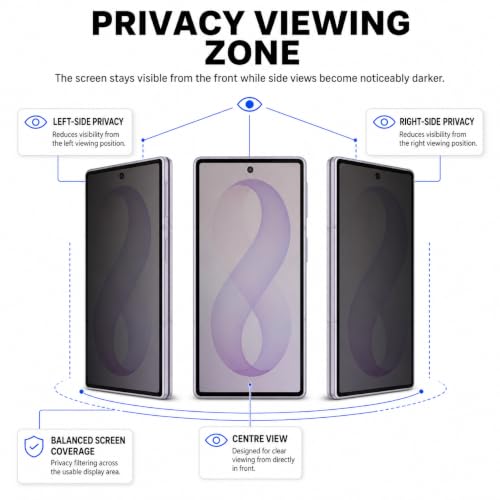Image of FIRST MART Privacy Tempered Glass for Samsung Galaxy Z Fold 8 With Cable Guard & Installation Kit | Anti-Spy 9H Screen Protector, Edge-to-Edge, Case-Friendly | Black