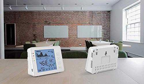 Innen CO2 Meter, Temperatur Und Relative Luftfeuchtigkeit Wand Einbaufähig Carbon Kohlendioxid Detektor, Luft Qualität Monitor, Ndir Sensor,