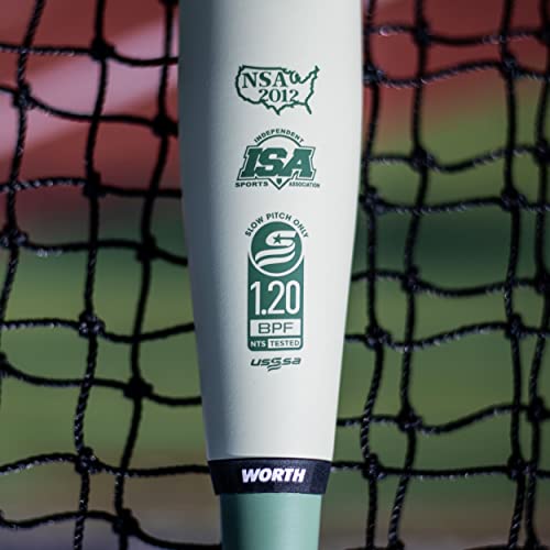 The Grand 12.5" Xxl (Cole Campbell) Usssa Usssa, Nsa, Isa 27 #TOP3