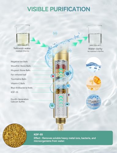 Image of Magichome Shower Head with Handheld, High Pressure 10-Spray Detachable Chrome Showerhead with Stainless Steel Hose,Brushed Gold