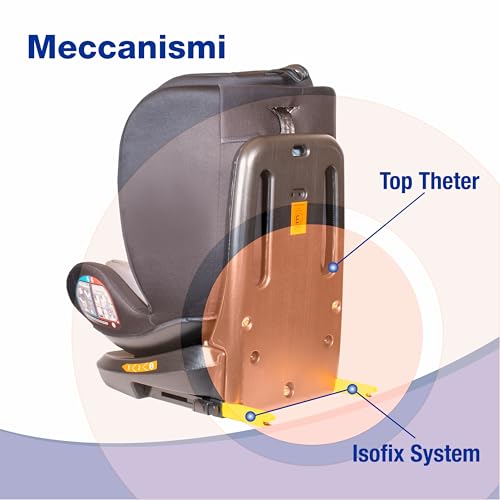 MEIN I-Size Seggiolino Auto 0-36 kg, Girevole a