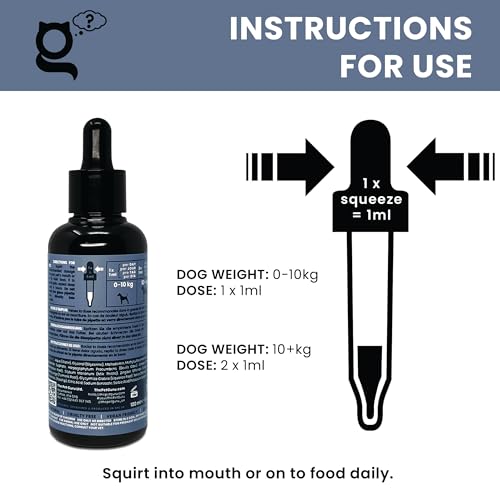 THE PET GURU - Joint Guru - Mobility Supplement for Dogs, 100ml - Natural Daily Support with Glucosamine & Devils Claw - Reduces Inflammation - Promotes Flexibility - Dog Health Hip & Joint Care - Image 4