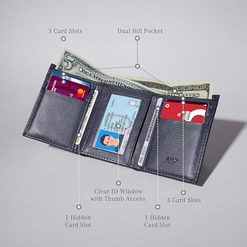 Image of Full Grain Genuine Leather Wallet for Men, Handcrafted Travel Wallet, Minimalist Slim Trifold Wallet, Anti-Theft RFID Blocking Wallet - Tri-fold - Navy