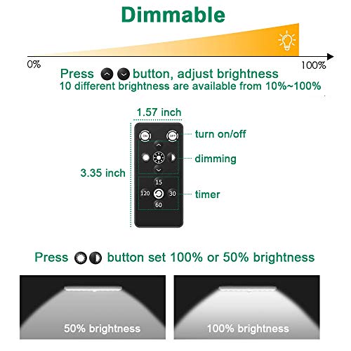 LED wireless OKLED sotto illuminazione da cucina