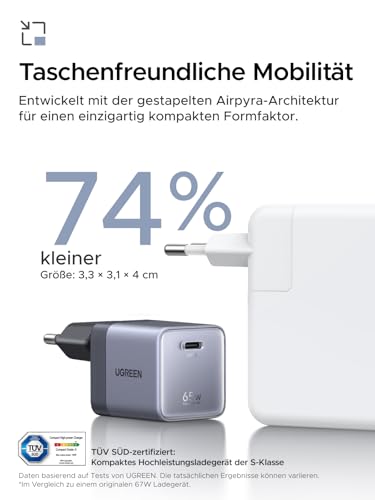 UGREEN Nexode Air USB C Ladegerät 65W Mini mit AVS für iPhone 18 Pro – Ansicht 2