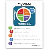MyPlate Tear Pad