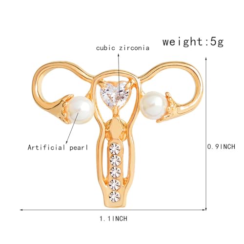 Image of Uterus Ovary Pin for Women Personality Female Body Organ Uterus Ovary Brooch Pin Feminist Medical Symbol Female Organ Gynecologist Nurse Gift Jewelry Brooch Pins