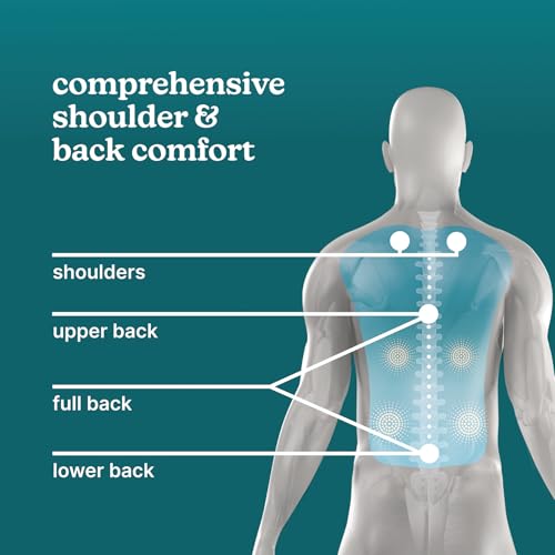 image for Homedics Shiatsu Back Massage Cushion with Adjustable Speeds and Comfo