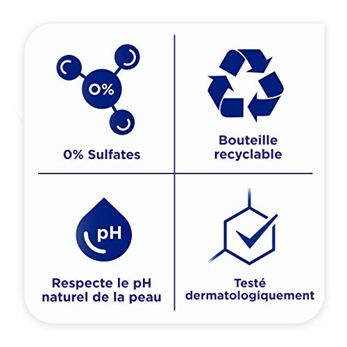 SANEX BiomeProtect Surgras Nourishing Respectueuse du Microbiome Cutané Gel douche Mixte Homme et Femme 700 ml - vue 7