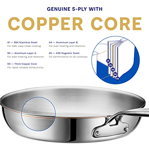 Legend-10-5-Ply-Copper-Core-Frying-Pan-Professional-Home-Chef-Grade-Stainless-Steel-Clad-Skillet-Saute-Sear-Fry-Healthy-Cooking-All-Surface-Non-Scratch-Induction-Oven-Safe-Non-Toxic-Cookware