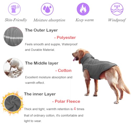 FEimaX Hundemantel Hundejacke wasserdichte Reflektierende Wintermantel mit Fleece Gefüttert Hund Welpen Warm Mantel Haustier Kleidung Wintermantel für Kleine Mittlere Große Hunde