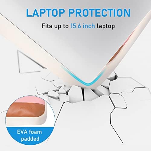 LOVEVOOK Laptop Bag,15.6 inch laptop case for women men slim computer bag for work Business Travel 4 LOVEVOOK Laptop Bag,15.6 inch laptop case for women men slim computer bag for work Business Travel