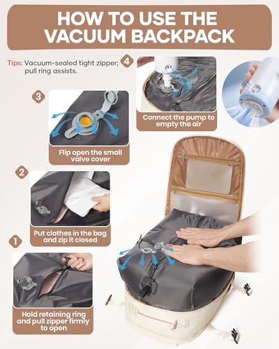Image of coofay Vacuum Backpack Travel with Pump Vacpack Backpack with Vacuum Seal Backpacks Traveling Backpacks Vacuum Compression Air Travel Bag Carry on Luggage