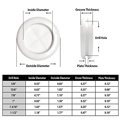 Brexxty 52 Pcs Rubber Grommets For Wiring (White) – Rubber Grommet Kit In 6 Assorted Drill Hole Sizes Of 5/8" 13/16" 7/8" 1" 1-3/16" 1-1/2" – Rubber Hole Plugs For Automotive & Hardware Repair #TOP2