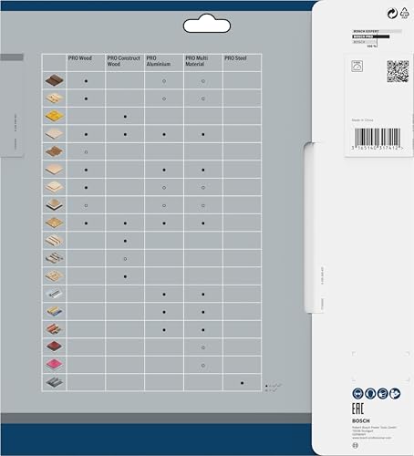 Bosch 1x PRO Wood Kreissägeblatt für Netz-Tischkreissägen (für Weichholz, Hartholz, Ø mm, Professional Zubehör Tischkreissäge)