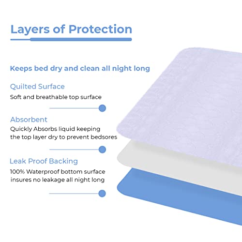 Avalon Care Incontinence Bed Pads (Pack Of 4) Washable Pee Pads For Adults, Kids & Pets - Highly Absorbent Pads, 34X36 Inches Bed Pads Washable Waterproof Pads For Bed, Reusable Bed Pads & Underpads #TOP4