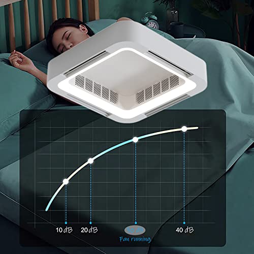 Ventilateur de plafond moderne avec lumière pour une chambre à coucher fraîche et calme