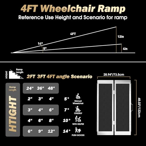 Portable Folding Mobility Ramp Aluminum