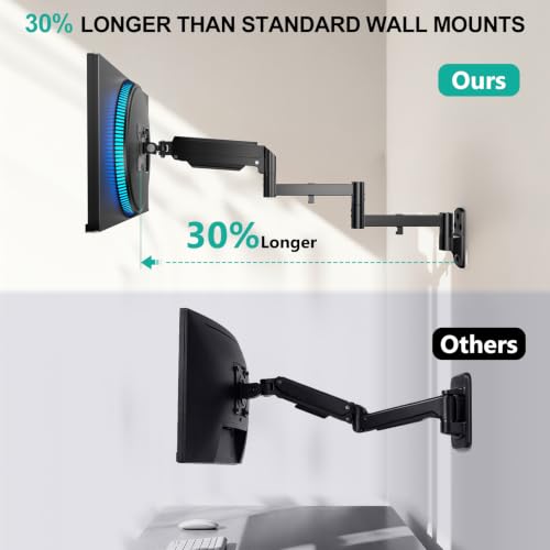 Image of WALI Long Arm Monitor Wall Mount for 17-33 inch Screens, Extra Long Reach Single Wall Mount Monitor Arm, Full Motion Adjustable Vesa Wall Bracket 75x75 /100x100mm, up to 17.6lbs (GSWM001L), Black
