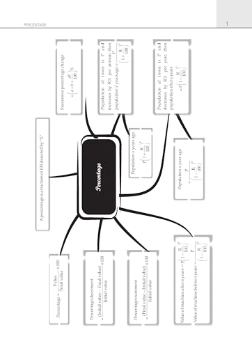 Image of Oswaal Objective Quantitative Aptitude for All Competitive Exams English Medium | Chapter-wise & Topic-wise with 1500+ Previous Years Questions | SSC, Banking, RRB, Defence, LIC | Edition