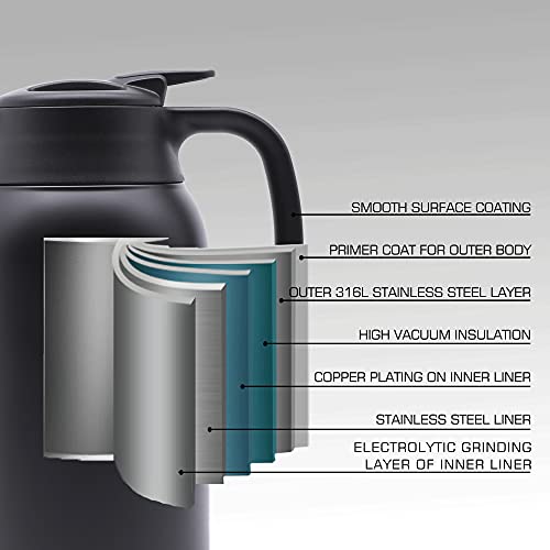 Pinduowu 68 Oz Light Thermal Coffee Carafe, 316 Stainless Steel, Double Walled Vacuum Insulated Coffee Thermos, Beverage Dispenser Thermal Pot Hot & Cold Retention, 2 Liter Black #TOP3