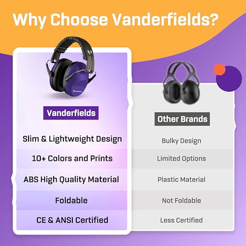 Image of Kids Noise Canceling Headphones - 31 dB (2K Hz) - Ear Protection Earmuffs | Vanderfields' earmuffs protect child's hearing with certified noise-cancellation, soft ear cushions, and adjustable headband