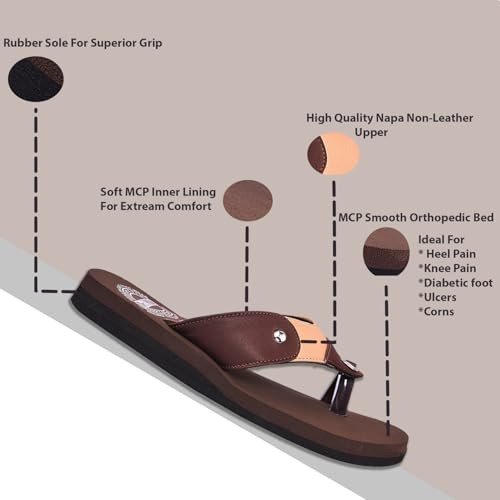 Image of DR PLUS Women's