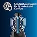 Philips Nose trimmer Series 3000 Nasenhaar-, Ohrenhaar- und Augenbrauentrimmer mit PrecisionTrim-Technologie (Modell NT3650/16)