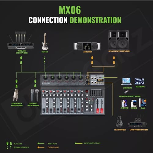Image of Dabeatz MX06 6 Channel Audio Mixer with 6xXLR /6.35mm Inputs, Bluetooth, USB /PC /MP3 Playback, 99 DSP Effects, 7-Band EQ, Mute, Recording, +48V Phantom Power - DJ, Karaoke, Studio & Live Sound